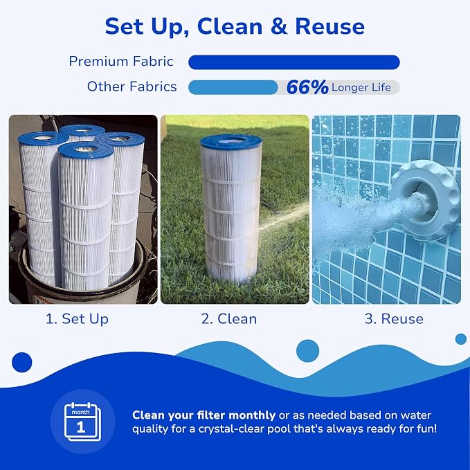 Fil-fresh C3030 Pool Filters Cartridge Compatible - Image 7