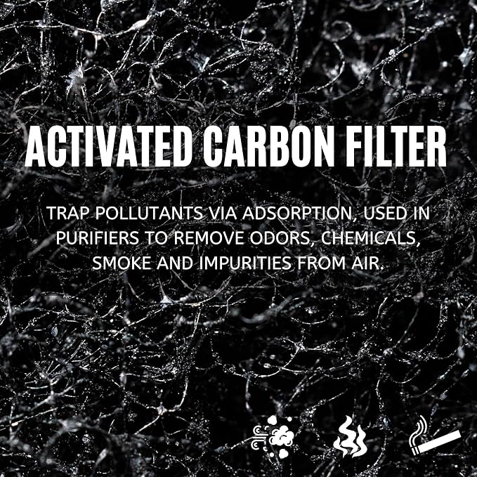 Nispira Carbon Pre Filters Replacement Compatible - Image 3