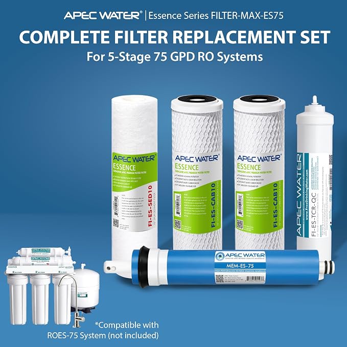 APEC Water Systems FILTER-MAX-ES75 75 GPD High Capacity Complete Replacement - Image 2