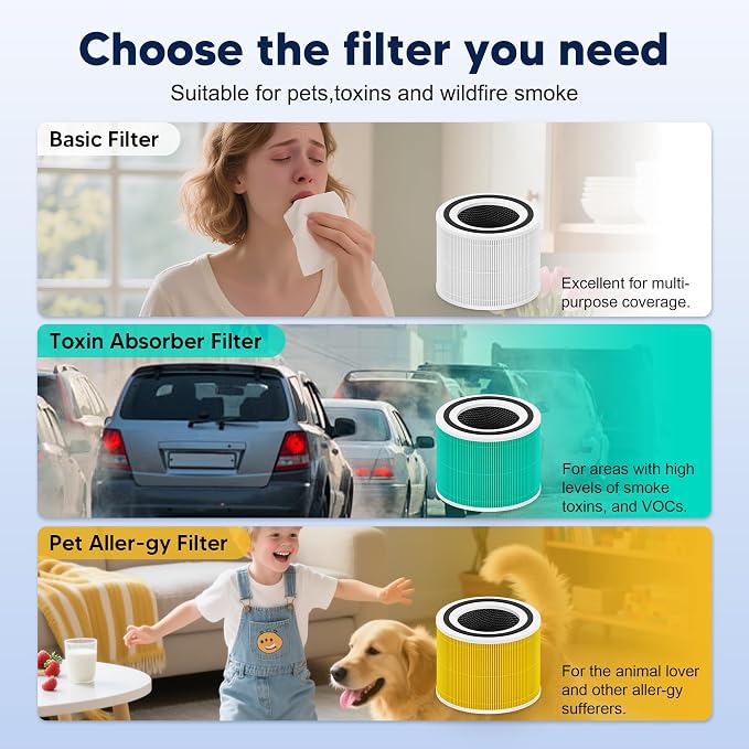 240 True HEPA 14 Toxin Absorber Replacement Filter Compatible - Image 12