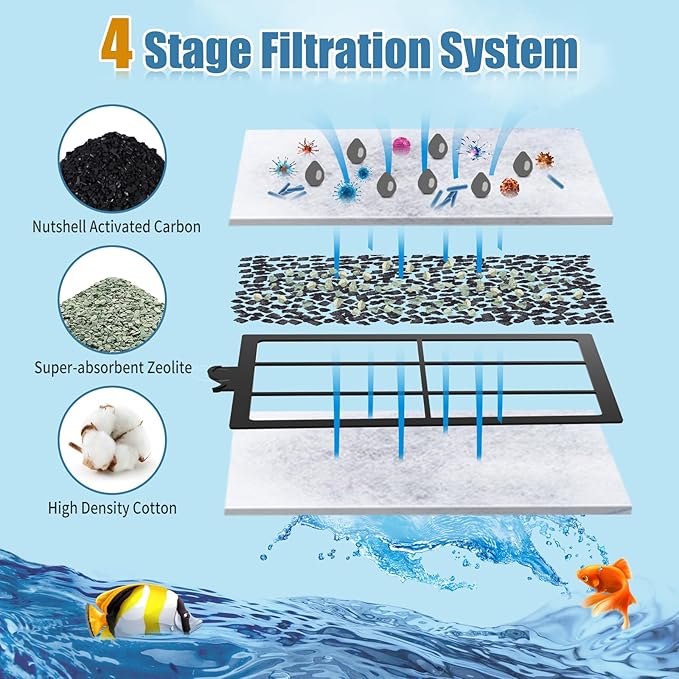 8 Pack PF-L Filter Cartridges Compatible - Image 3