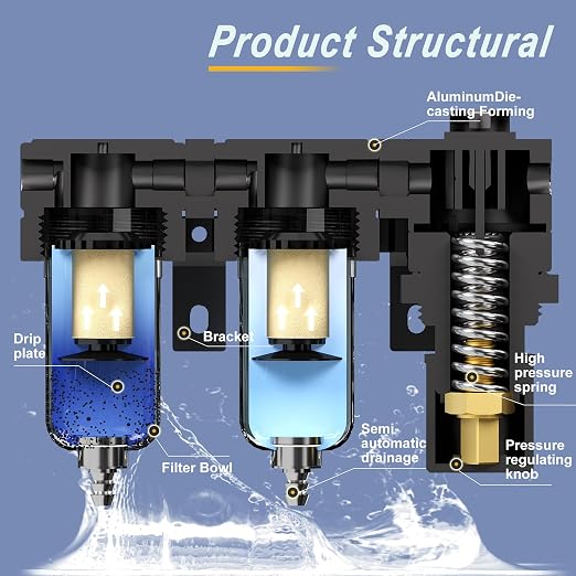 1/4" NPT Compressed air Dryer, Air Pressure Regulator Filter Combo, Air - Image 5