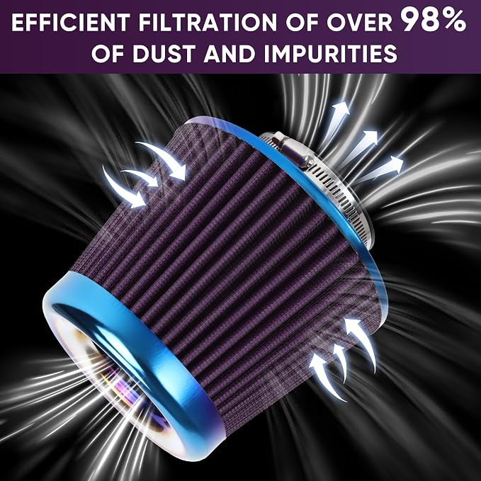 Universal Cold Air Intake Filter Clamp-On Replacement Air Filter Flange - Image 5