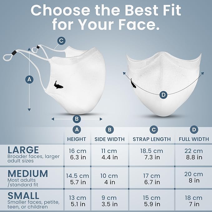 INHERENT Premium Traveler's Face Mask - Image 6
