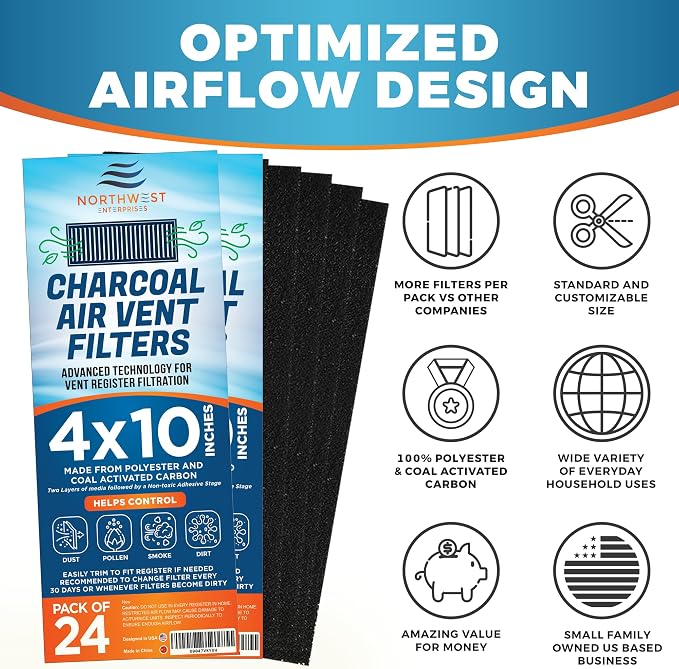 Activated Carbon Air Vent Filters - Image 4