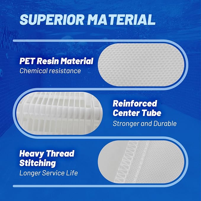 POOLPURE FS-2003 36 Sq.Ft DE Grid Pool Filter Set Replace Unicel FS-2003 - Image 6