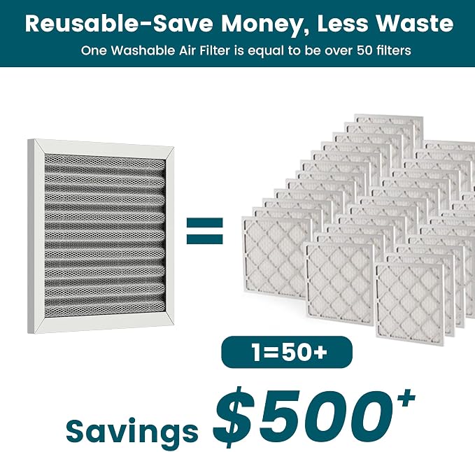 12x12x1 Air Filter-MERV 8, Washable & Reusable Electrostatic Air Filter - Image 2