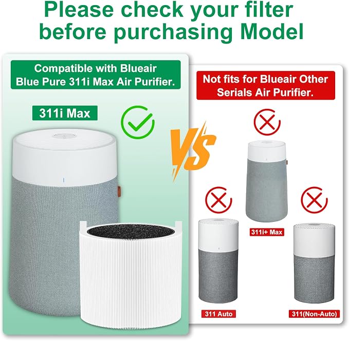   Replacement Filter Compatible - Image 3