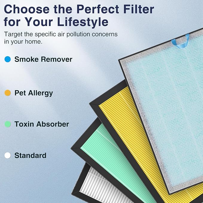 Vital 100S-P Smoke Remover Replacement Filter Compatible - Image 6