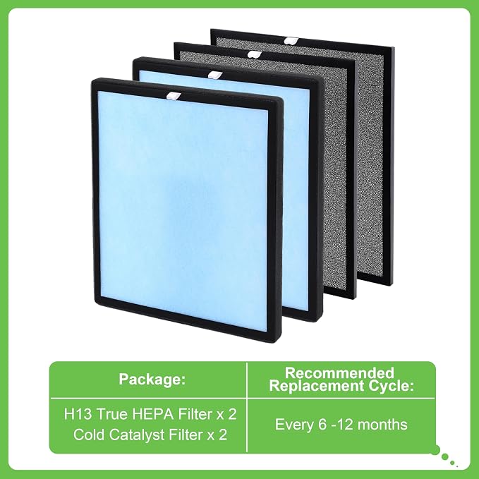 HSP001 Replacement Filter, Compatible - Image 5