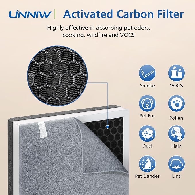 3 Pack Vital 100 Replacement Filter Compatible - Image 5