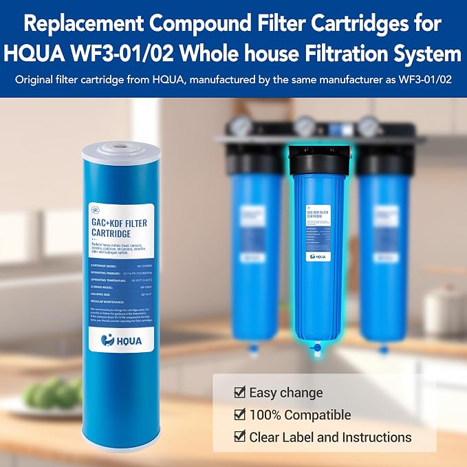 Whole House Compound Replacement Filter Cartridge, Fit - Image 2