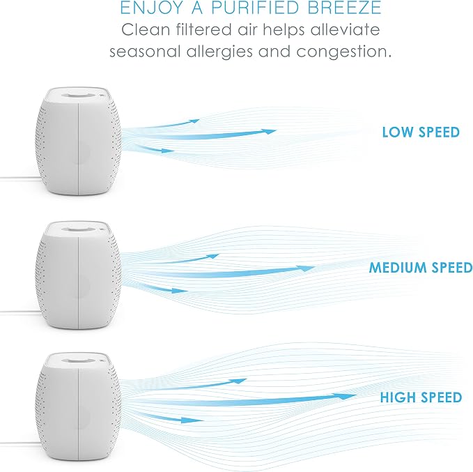 Pure Enrichment PureZone Breeze Tabletop 2-in-1 Air Purifier - Image 6