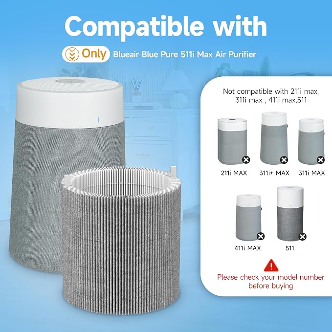 2 Packs Upgraded 511i Max Mixed Carbon Replacement Filter Compatible - Image 2