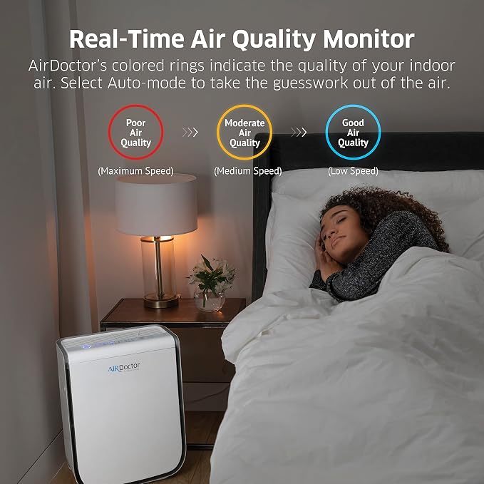 AIRDOCTOR 2000i SMART Air Purifiers - Image 6