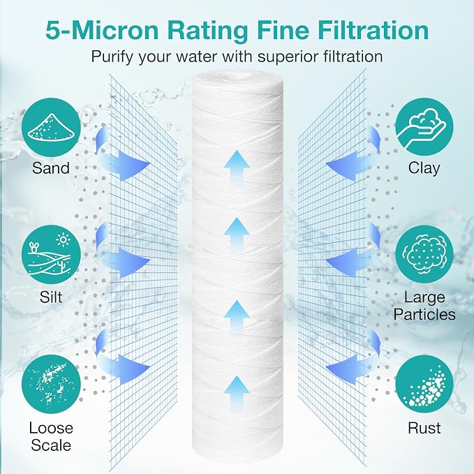 20 x 4.5 Inch 5 Micron String Wound Sediment Water Filter Cartridge, SimPure - Image 4