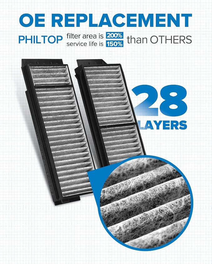 PHILTOP HEPA Cabin Air Filter w/Activated Carbon, Compatible - Image 5
