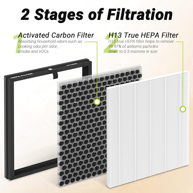 HY4866 Premium Replacement Filter Compatible - Image 3