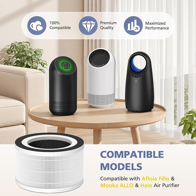 3-Pack H13 Filter Compatible - Image 4