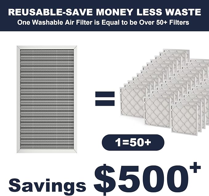 14x25x1 Reusable Air Filter, Electrostatic, Washable Lasts a Lifetime, Breathe - Image 2