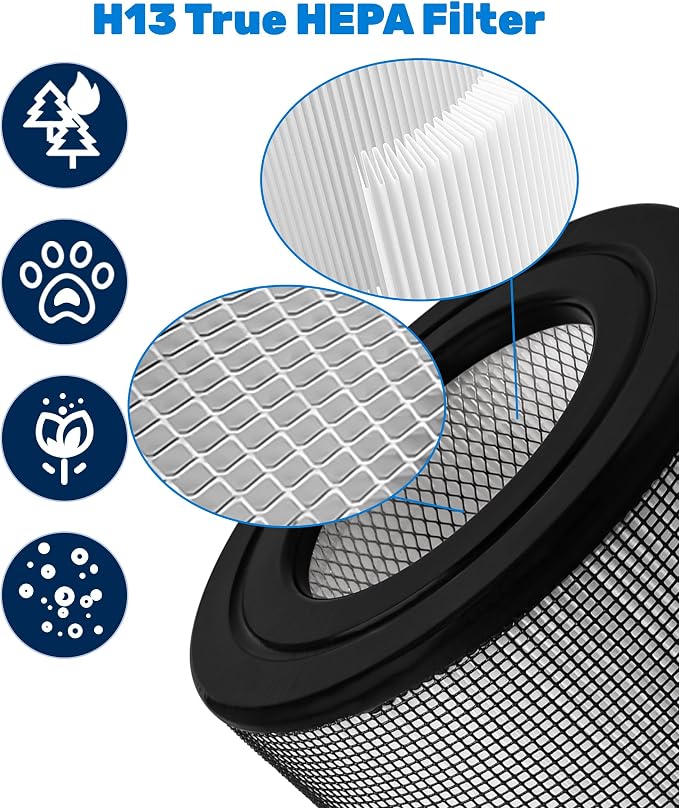20500 Replacement Filter Compatible - Image 4