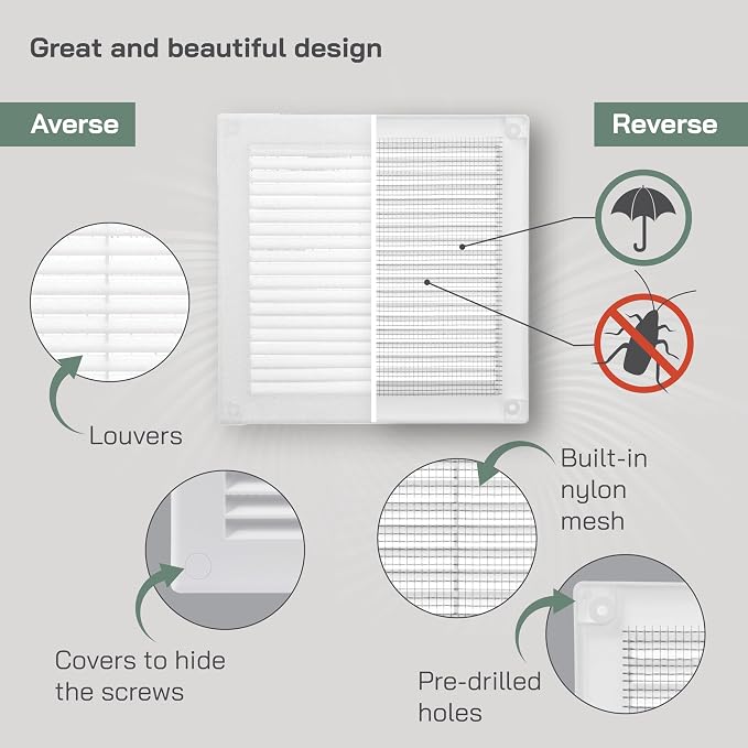 Vent Systems 10'' x 10'' Inch White Soffit Vent Cover - Image 3