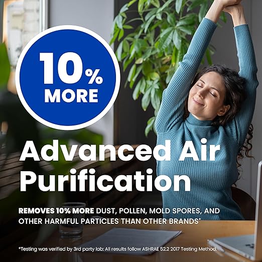 Genuine AprilAire 410 Replacement Filter - Image 5