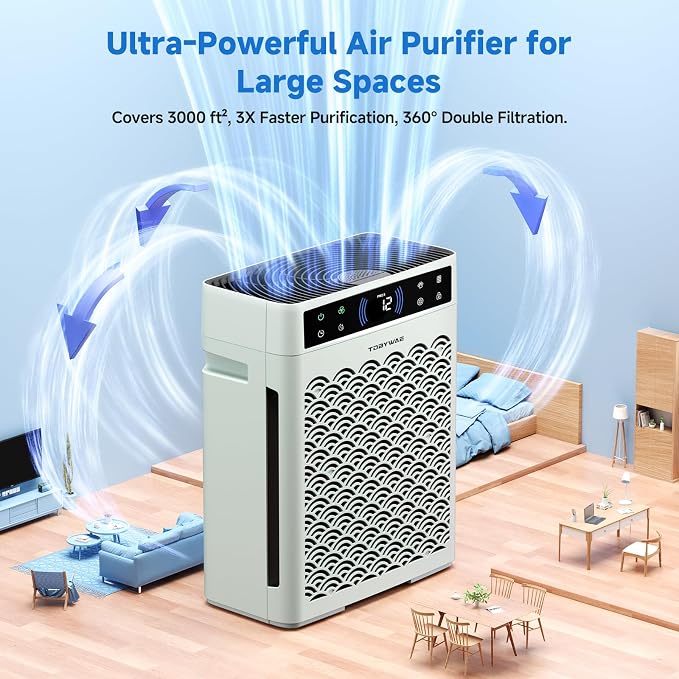 Air Purifiers for Home, Large Room up to 3000 Ft², HEPA Air Purifier for Home - Image 2