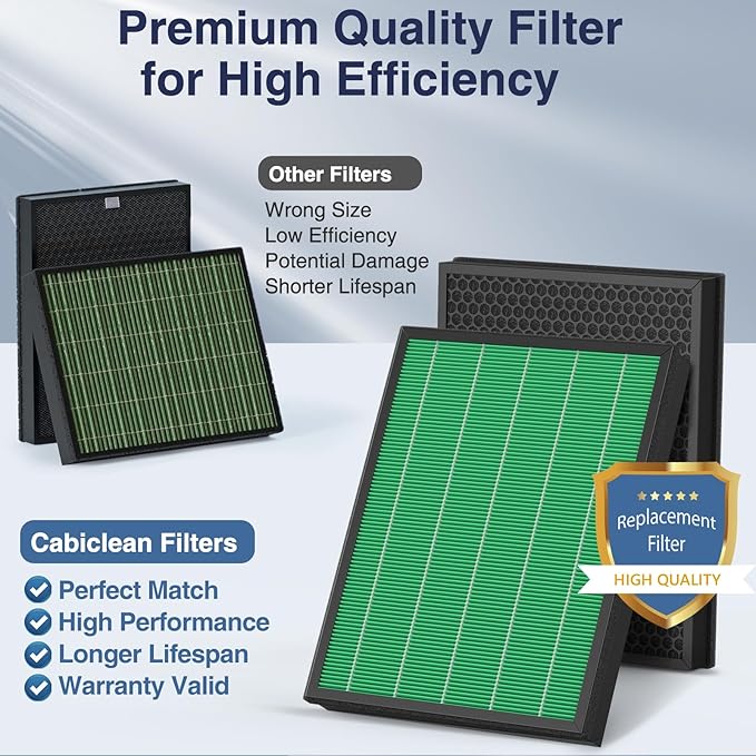 400/400S Replacement Filter for Coway AIRMEGA Max2 400 400S 400 400S Air - Image 7