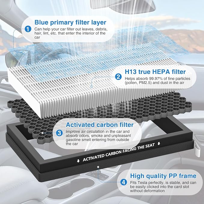 Model 3 Air Filter for Tesla, Air Conditional Replacement Cabin Air Filter - Image 2