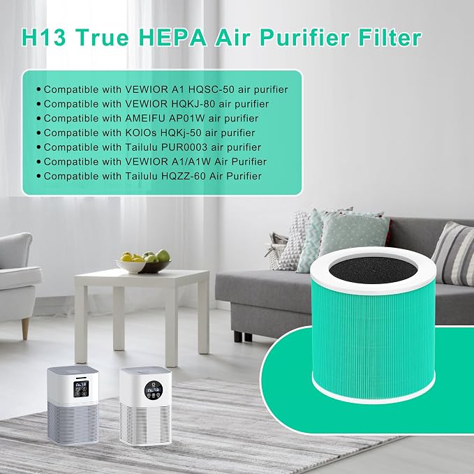 2 Pack A1 Replacement Filter Compatible - Image 3