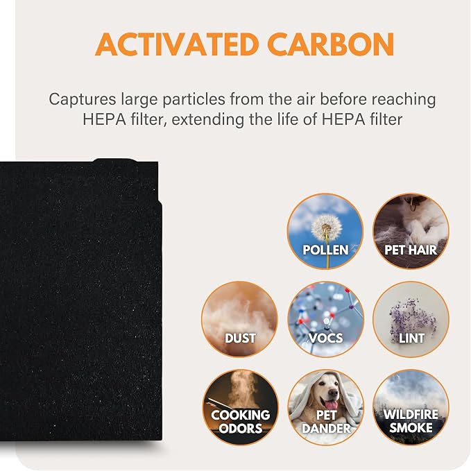 Carbon Replacement Compatible - Image 4