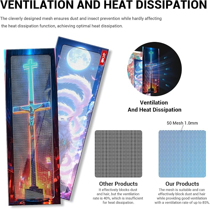 Dust Filter PC 360mm x 120mm DIY PC Case Dust Mesh Filter - Image 3