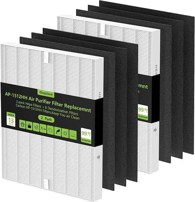 AP-1512HH Filter Replacement Set by AirFilter
