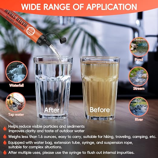 Emergency Water Filter Straw, Personal Survival Water Filtration System - Image 3