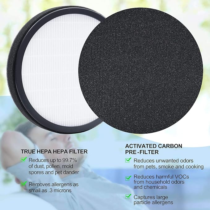 Halo Replacement Filter, Compatible - Image 3