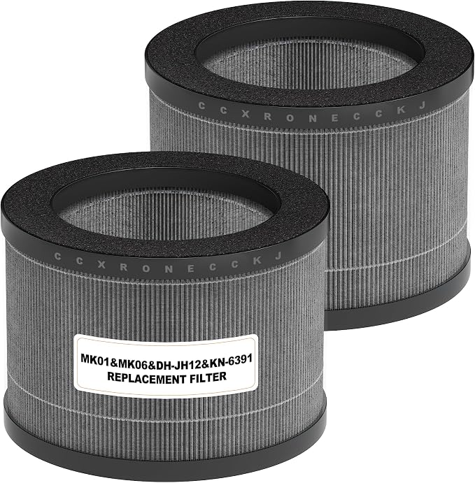 MK06 & MK01 True HEPA Replacement Filter Compatible by CCXRONECKJ