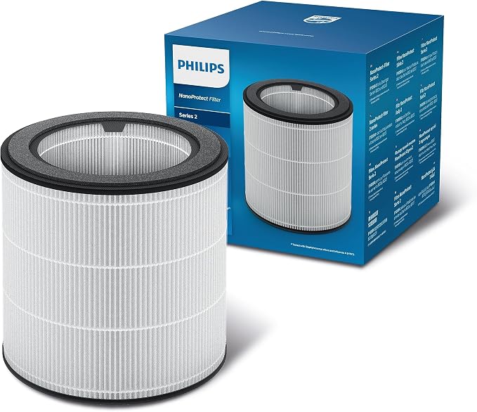 Philips Genuine Replacement Filter NanoProtect HEPA, Filters 99.5% 0.003μm - Image 2