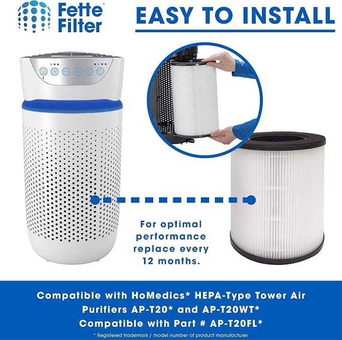 Fette Filter - Air Purifier Filter Replacement Compatible - Pack of 1 - Image 2