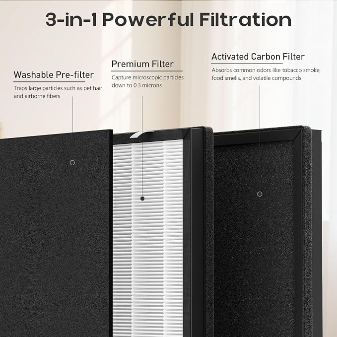 4 Pack Replacement Filter Compatible - Image 3