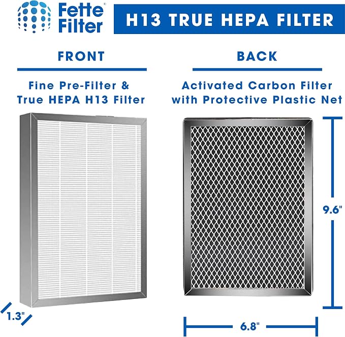 Fette Filter - Premium H13 True HEPA Replacement Filter Compatible - Image 3