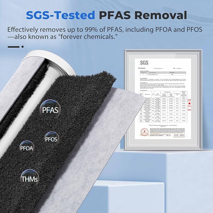 iSpring F3WGB32BPFKDS Replacement Filter Set - Image 5