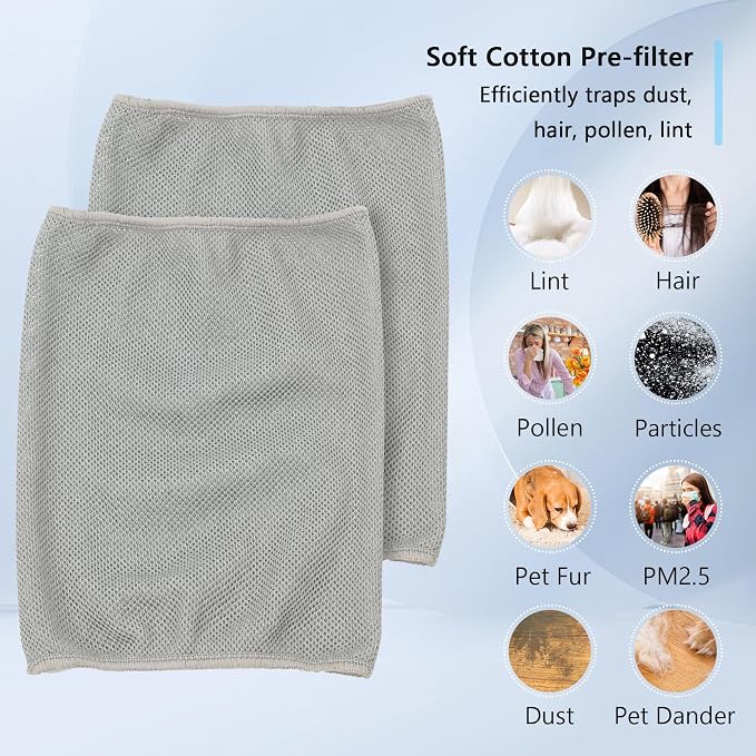 2 Packs Cloth Washable Pre-filter Cover - Image 5