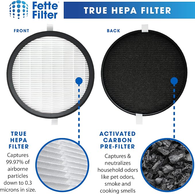 2 Pack of Premium H13 True Hepa Filter Compatible - Image 4