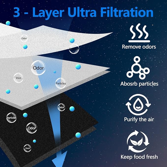 LT120F Refrigerator Air Filter Replacement - Image 2