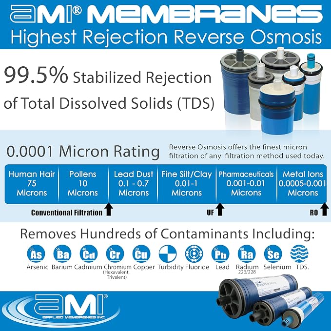 4x40 Reverse Osmosis Membrane Element - Image 4