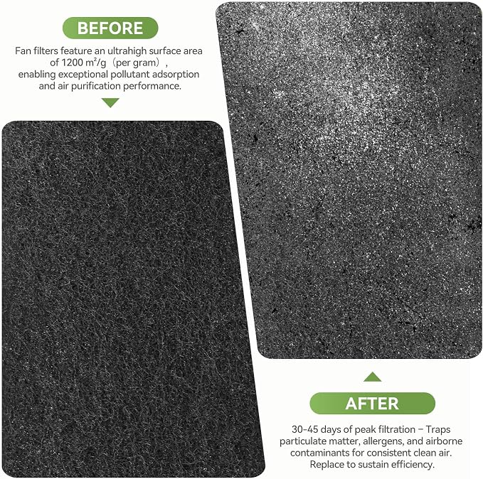 12 Pcs Ceiling Fan Filters for Blades, Activated Carbon Air Purifier Pads - Image 6