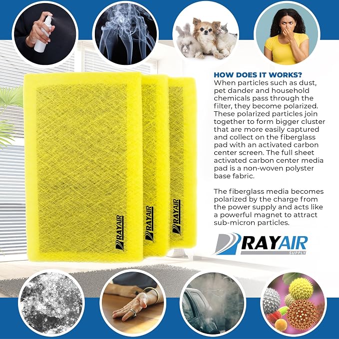 RAYAIR SUPPLY 20x40 Replacement Filter Pads Designed to Fit MicroPower Guard - Image 4