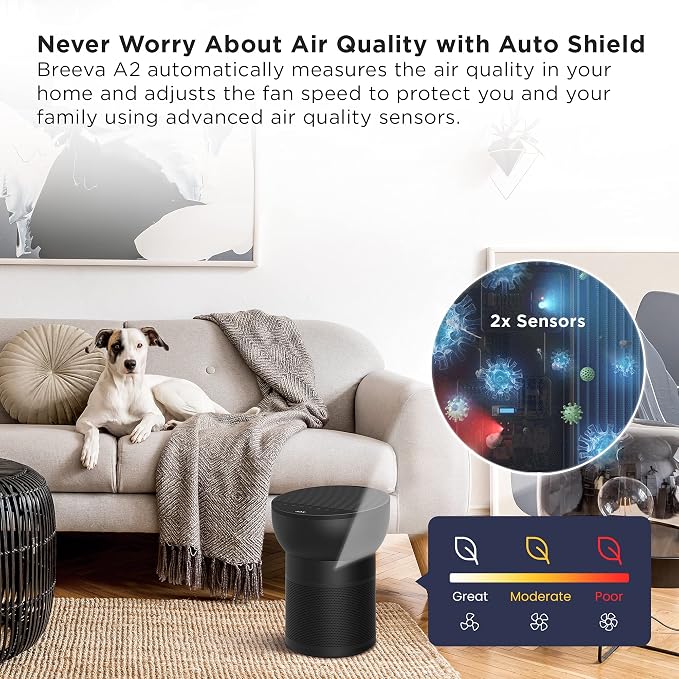 TCL Breeva A2 Air Purifiers for Home Bedroom - Image 5