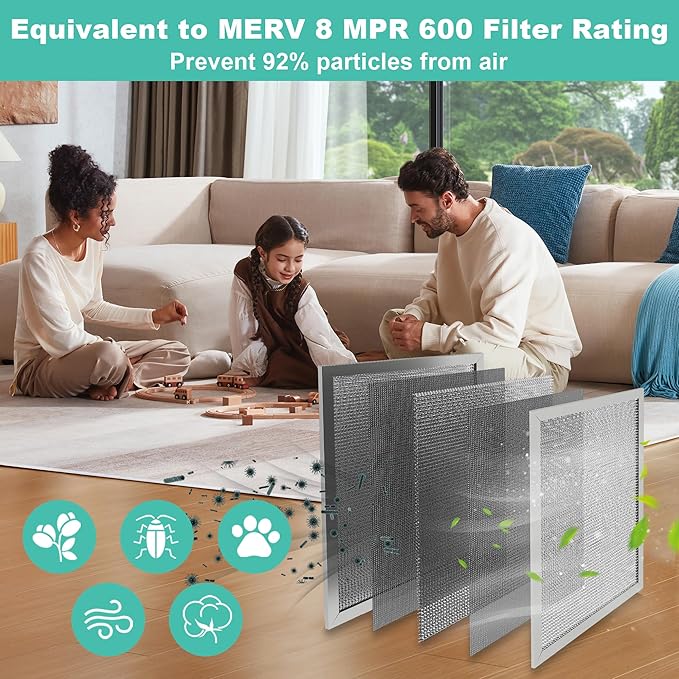 20x25x1 Reusable Electrostatic Air Filter, MERV 8 Washable HVAC AC Furnace - Image 7